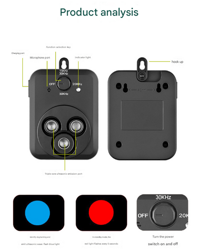 Black Advanced Ultrasonic Anti-Barking Device - Tri-Core Sonic Bark Control, 3 Frequencies, 10m Range, USB-C Rechargeable